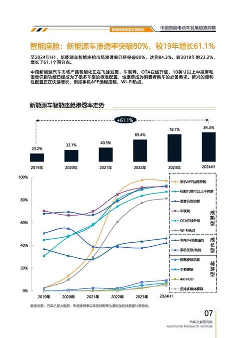 成都龙泉驿区云全南企业管理咨询起亚对未来市场的预测，名爵汽车品牌文化的传播